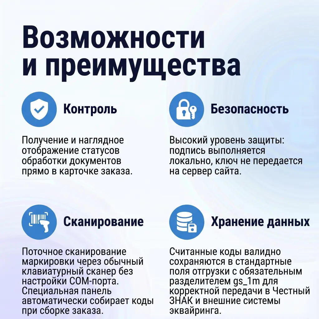 Честный ЗНАК: вывод из оборота