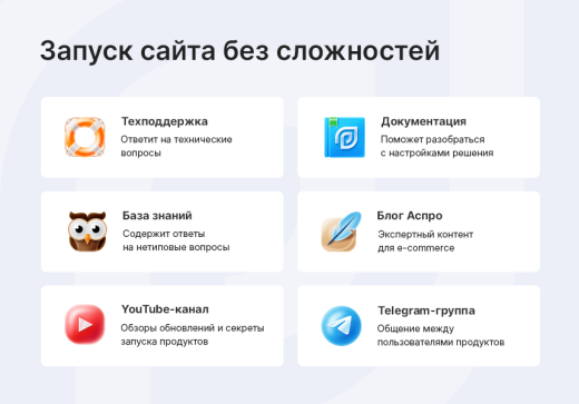 Аспро: Премьер