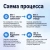 Честный ЗНАК: вывод из оборота